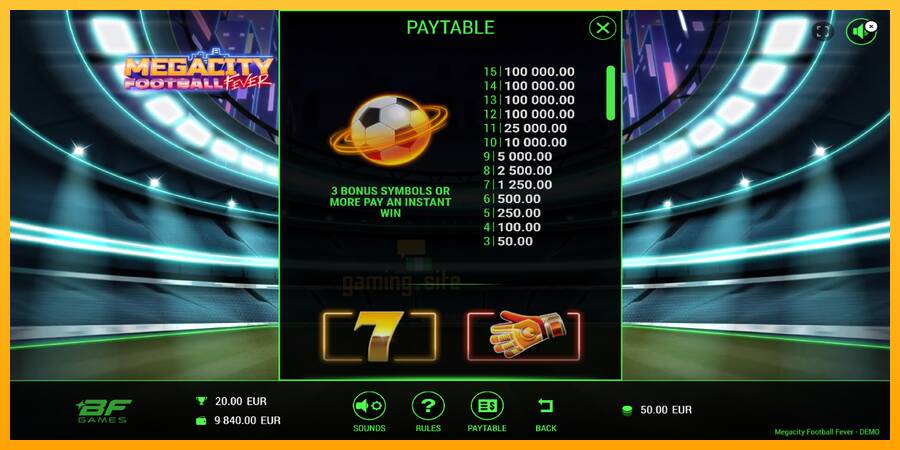 Megacity Football Fever gaming machine for money, picture 5