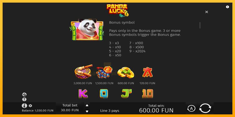 Panda Luck gaming machine for money, picture 5