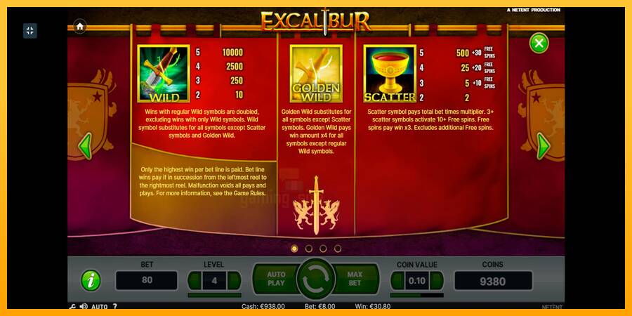 Excalibur gaming machine for money, picture 6