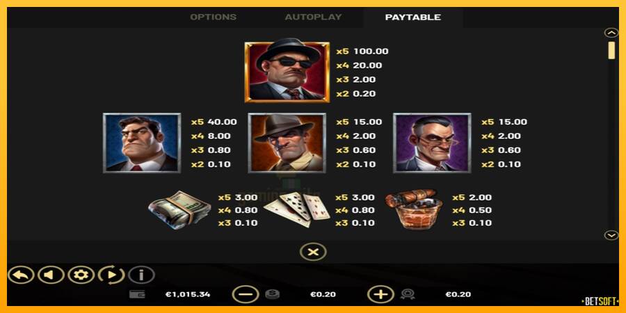 The SlotFather Book of Wins gaming machine for money, picture 3