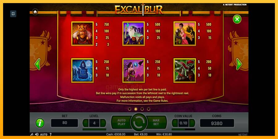 Excalibur gaming machine for money, picture 7