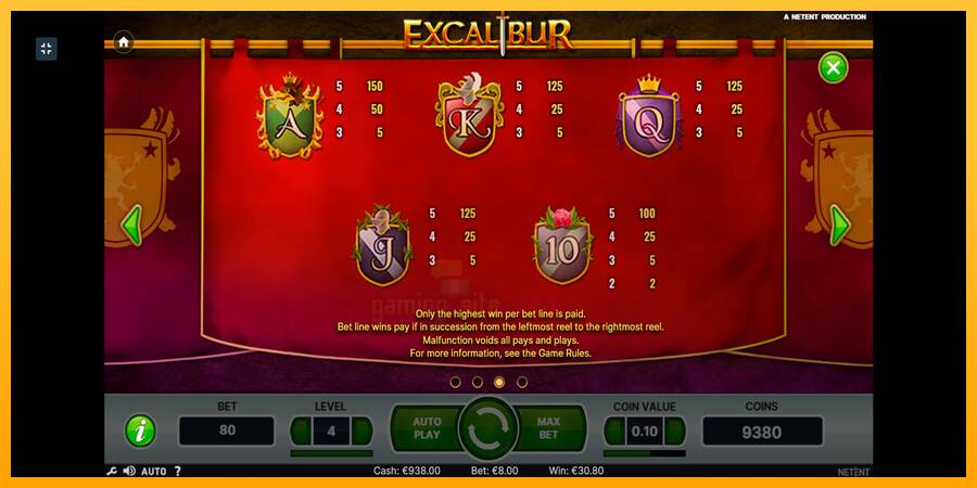 Excalibur gaming machine for money, picture 8