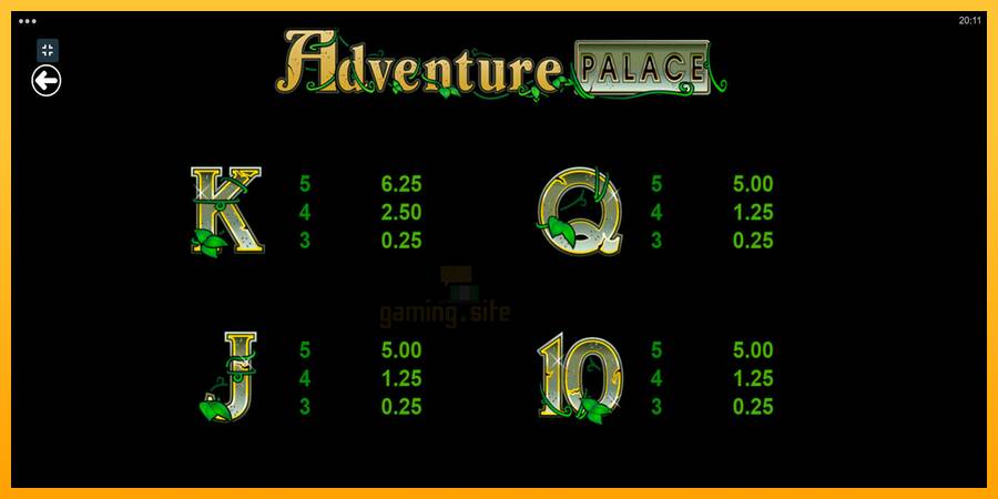 Adventure Palace gaming machine for money, picture 9