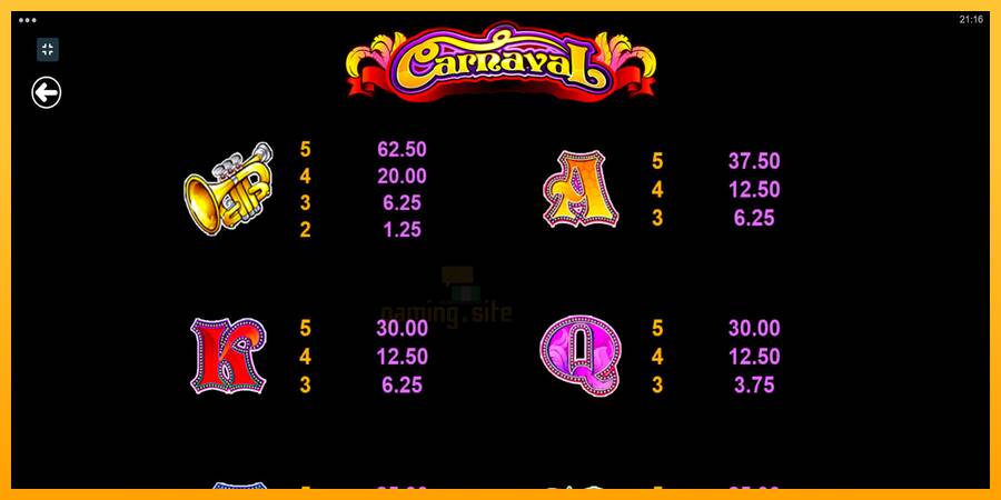 Carnaval gaming machine for money, picture 9