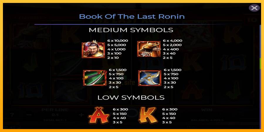 Book of the Last Ronin gaming machine for money, picture 5