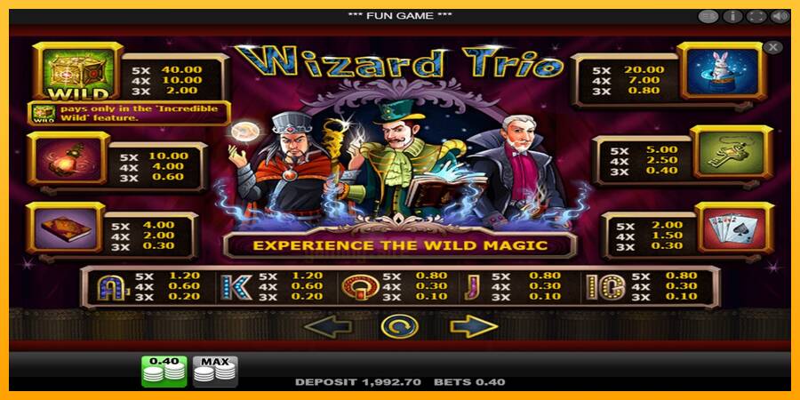 Wizard Trio gaming machine for money, picture 3