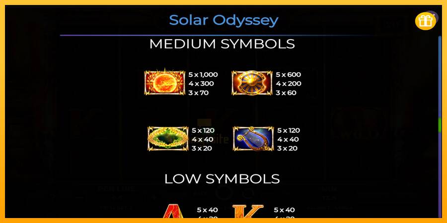 Solar Odyssey gaming machine for money, picture 6