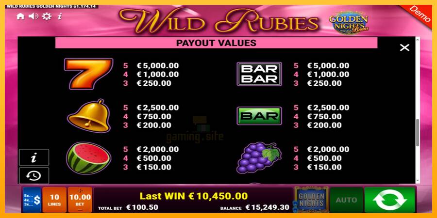 Wild Rubies Golden Nights gaming machine for money, picture 7