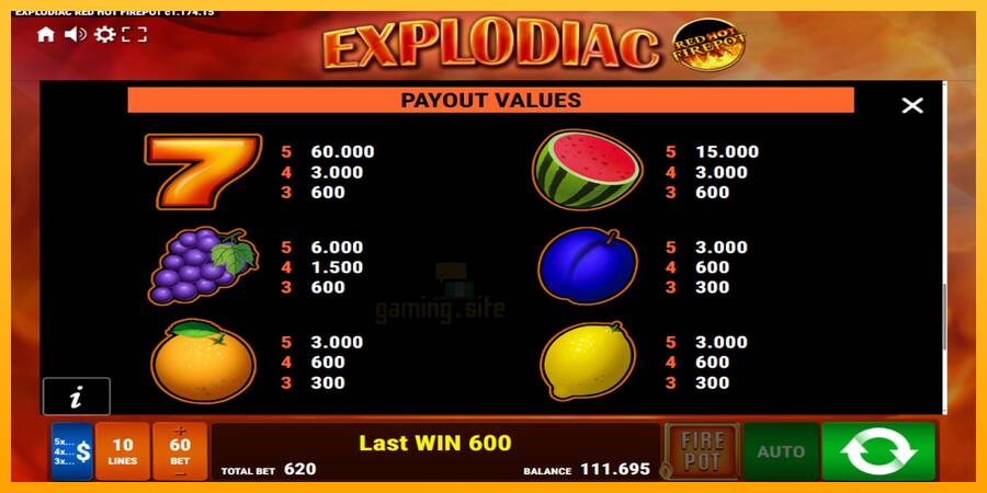 Explodiac Red Hot Firepot gaming machine for money, picture 9