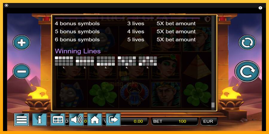 Luck of Giza gaming machine for money, picture 7