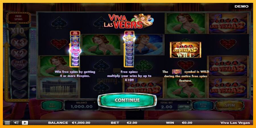 Viva las Vegas gaming machine for money, picture 1