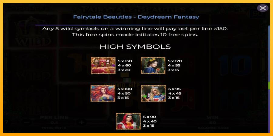 Fairytale Beauties - Daydream Fantasy gaming machine for money, picture 7