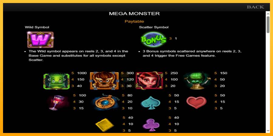 Mega Monster gaming machine for money, picture 3