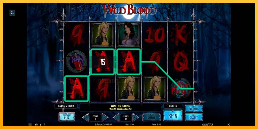 Wild Blood gaming machine for money, picture 3