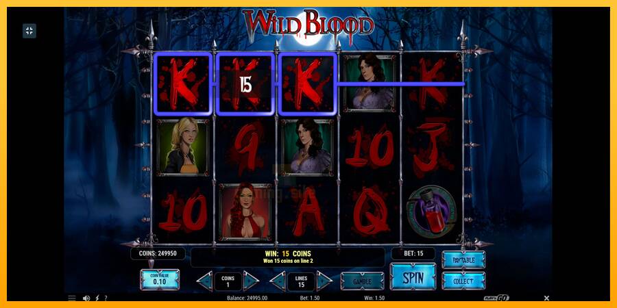 Wild Blood gaming machine for money, picture 4