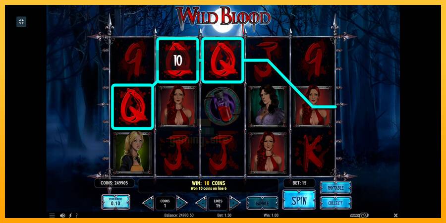 Wild Blood gaming machine for money, picture 5