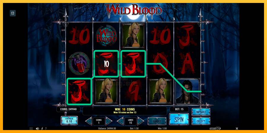 Wild Blood gaming machine for money, picture 6