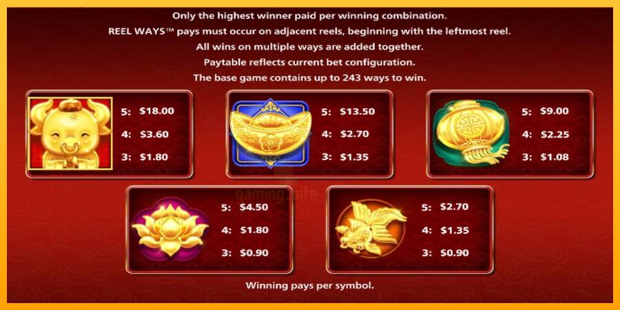 Coin Combo Explosion Jackpot Festival gaming machine for money, picture 4