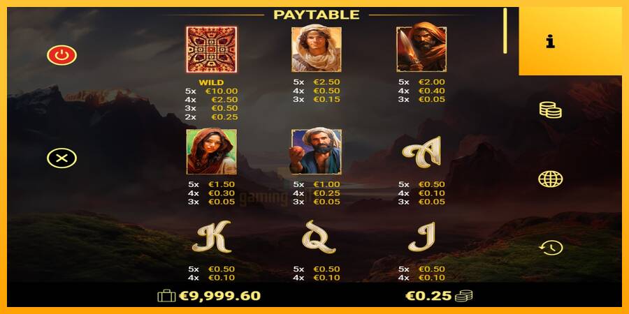 Ali Babas Bounty gaming machine for money, picture 4