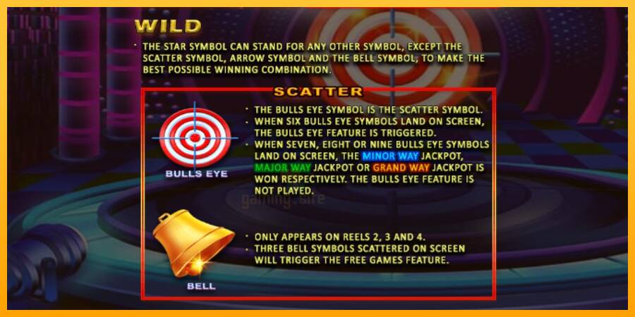 Bulls Eye Bells gaming machine for money, picture 5