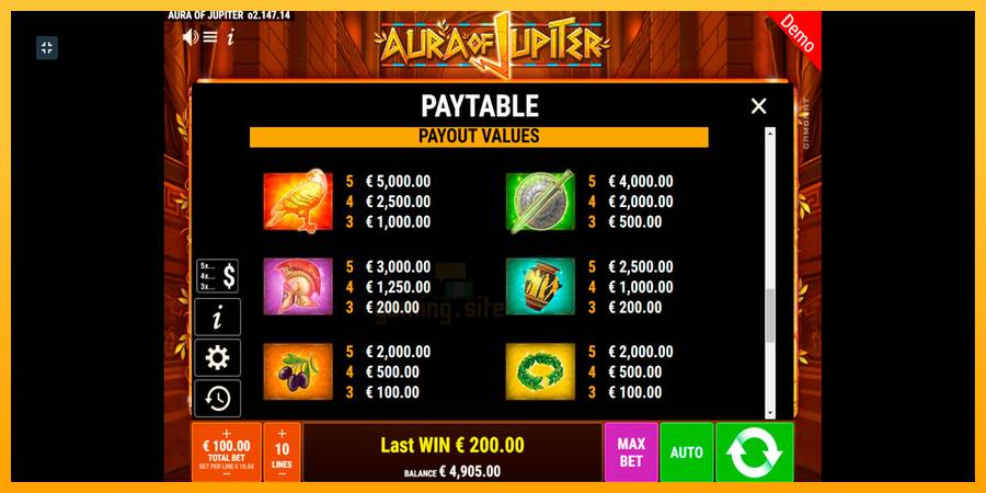 Aura of Jupiter gaming machine for money, picture 9