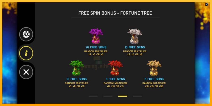 Fortune Tree gaming machine for money, picture 6