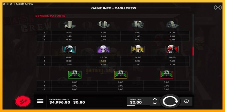 Cash Crew gaming machine for money, picture 5