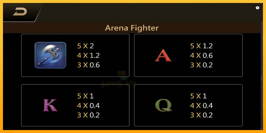 Arena Fighter gaming machine for money, picture 7