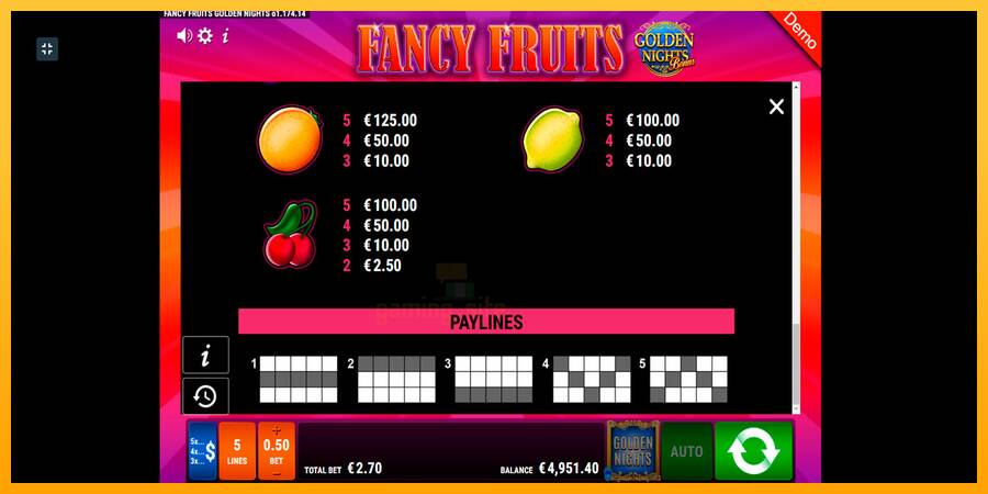 Fancy Fruits GDN gaming machine for money, picture 10