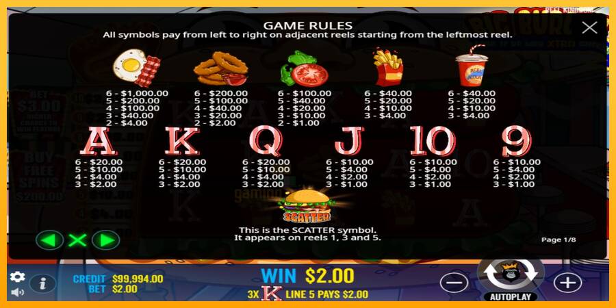 Big Burger Load it up with Xtra Cheese gaming machine for money, picture 4