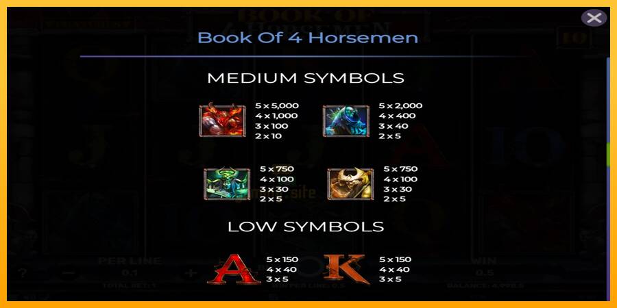 Book of 4 Horsemen gaming machine for money, picture 5