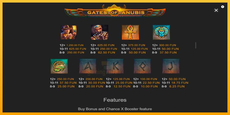 Gates of Anubis gaming machine for money, picture 6