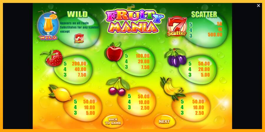 Fruity Mania gaming machine for money, picture 6