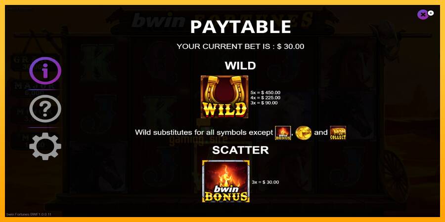 Bwin Fortunes gaming machine for money, picture 5