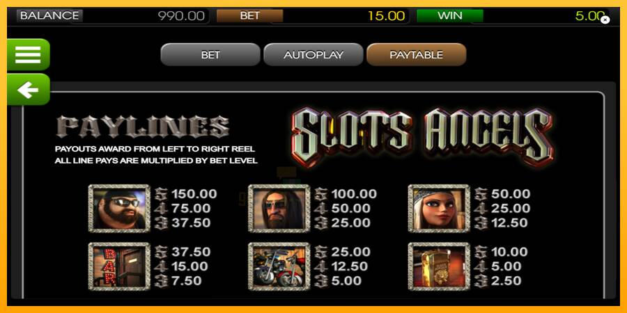 Slots Angels gaming machine for money, picture 5