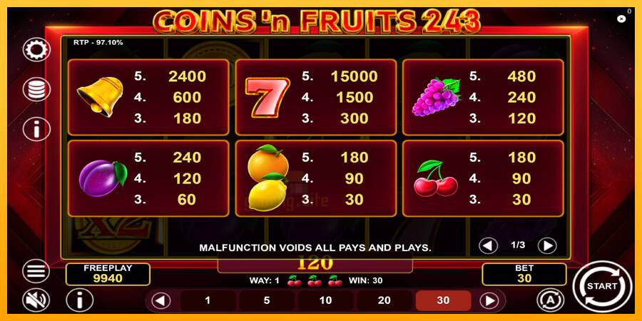 Coinsn Fruits 243 gaming machine for money, picture 5