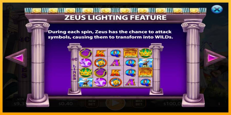 King of the God Zeus gaming machine for money, picture 4