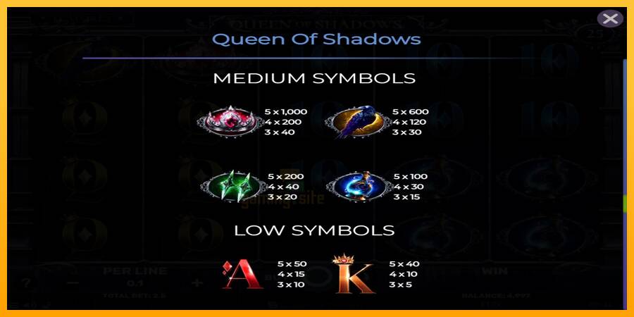 Queen of Shadows gaming machine for money, picture 6