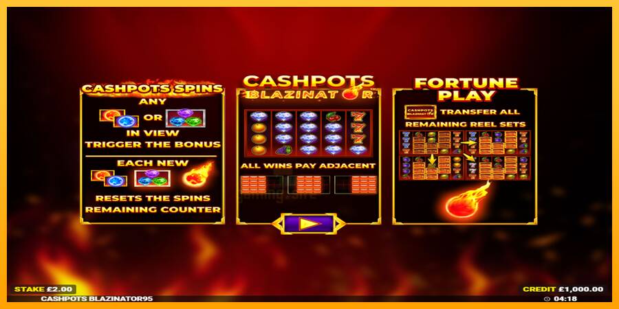 Cashpots Blazinator gaming machine for money, picture 1