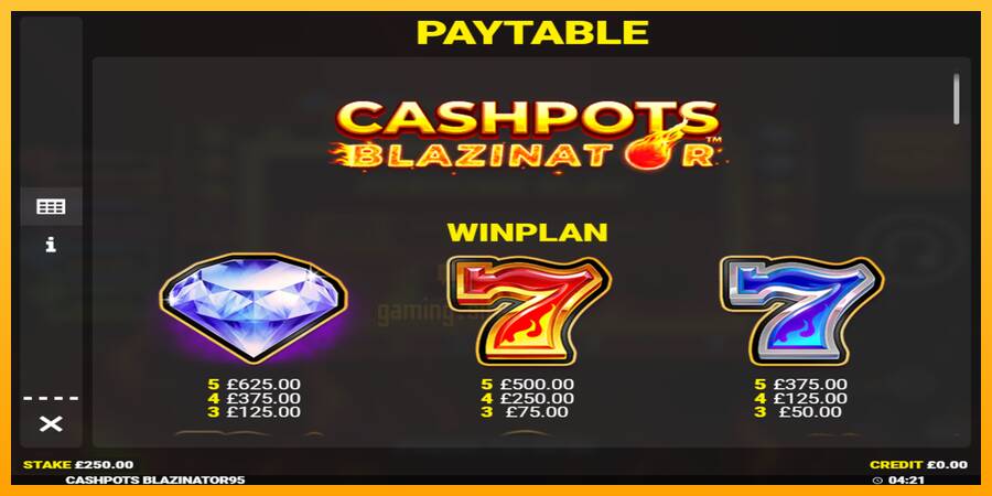 Cashpots Blazinator gaming machine for money, picture 4