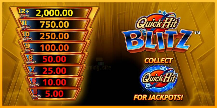 Quick Hit Blitz Gold gaming machine for money, picture 2