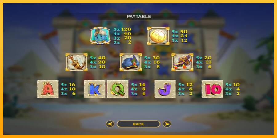 Genie’s Luck gaming machine for money, picture 4