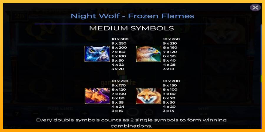 Night Wolf - Frozen Flames gaming machine for money, picture 7