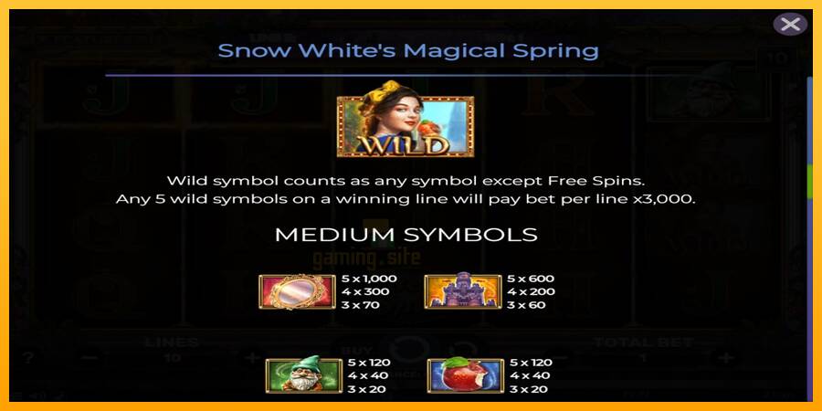 Snow Whites Magical Spring gaming machine for money, picture 5