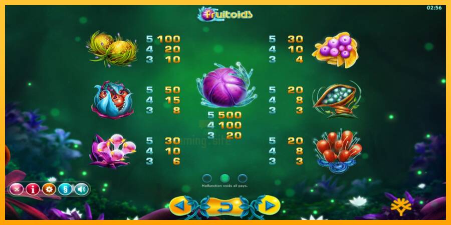 Fruitoids gaming machine for money, picture 5