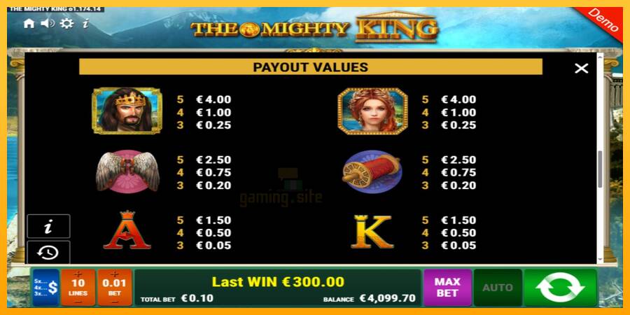 The Mighty King gaming machine for money, picture 6