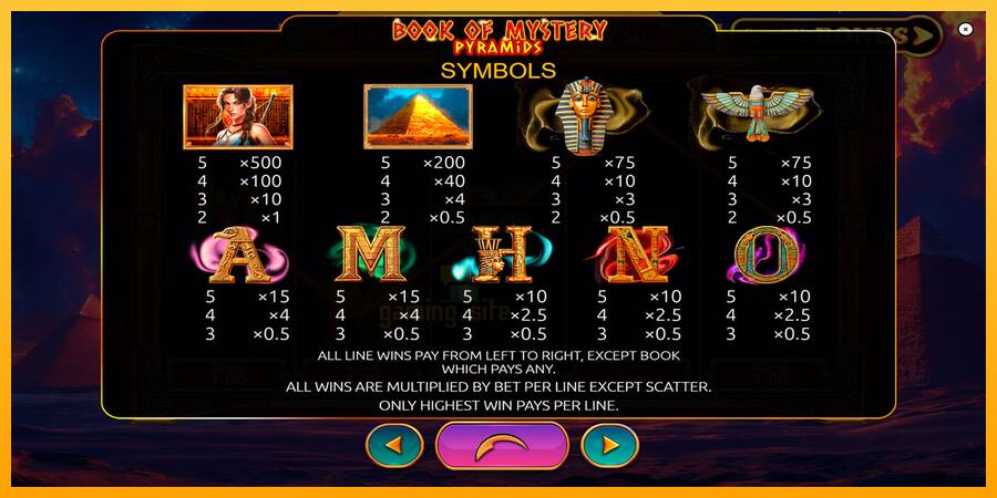 Book of Mystery Pyramids gaming machine for money, picture 6