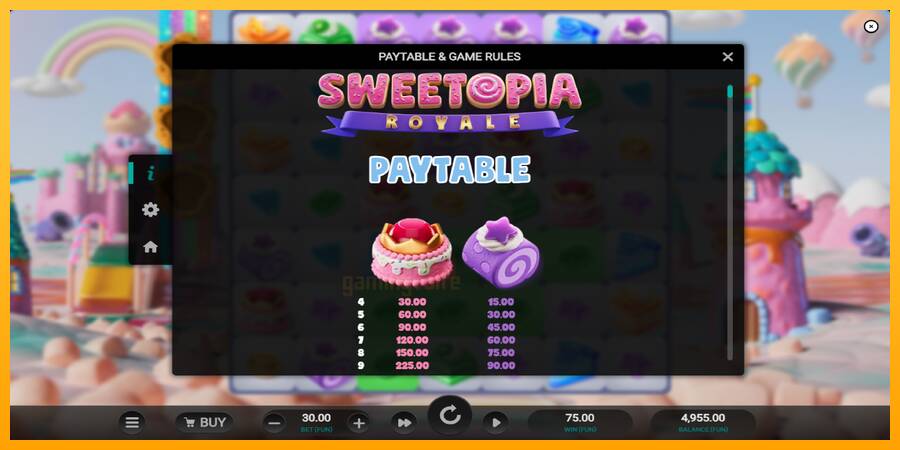 Sweetopia Royale gaming machine for money, picture 5