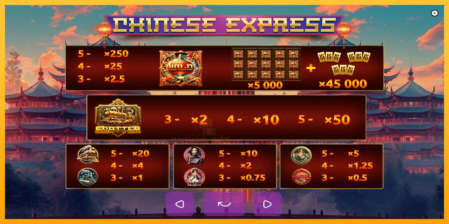 Chinese Express gaming machine for money, picture 5