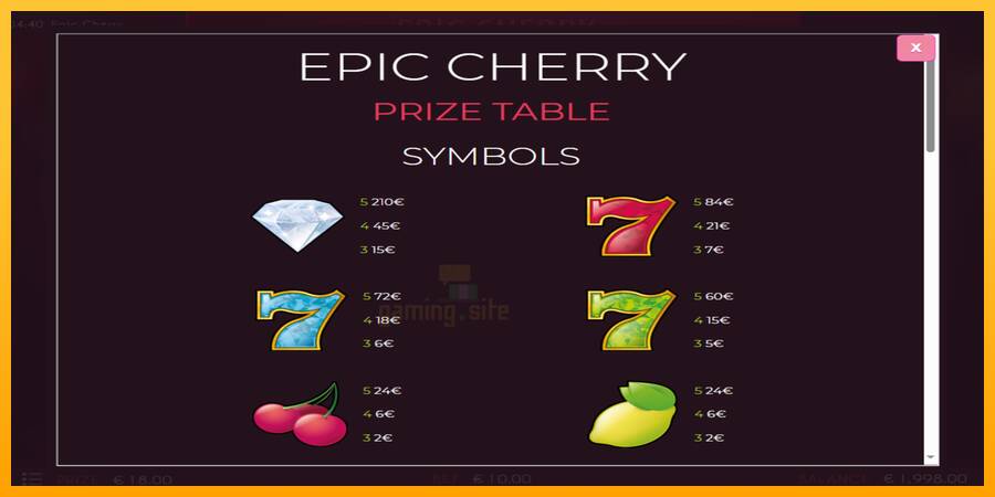 Epic Cherry gaming machine for money, picture 4